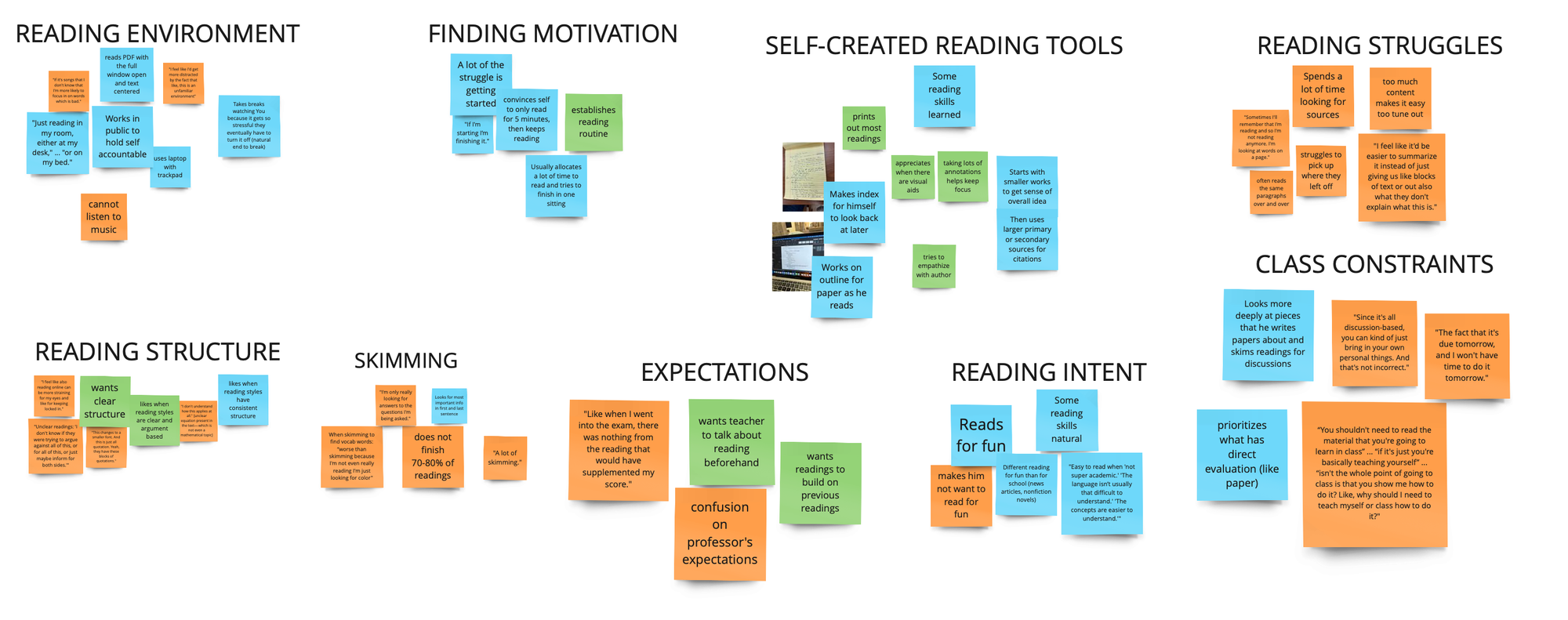 Affinity Diagram showing eight major groups: Reading environment, finding motivation, self-created reading tools, reading struggles, reading structure, skimming, expectations, reading intent, and class constraints.