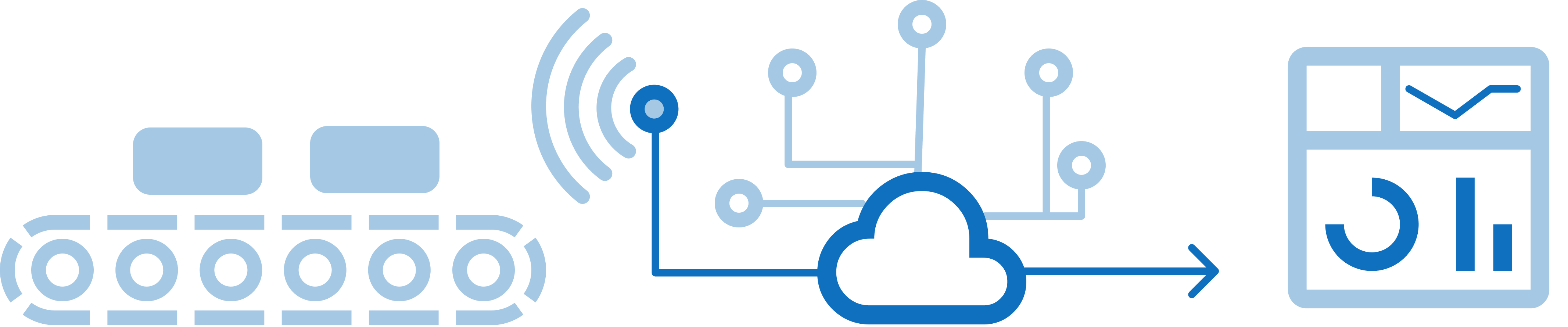 conveyer belt with sensor at the end, sensor connects to cloud network, cloud network connects to data visualization dashboard